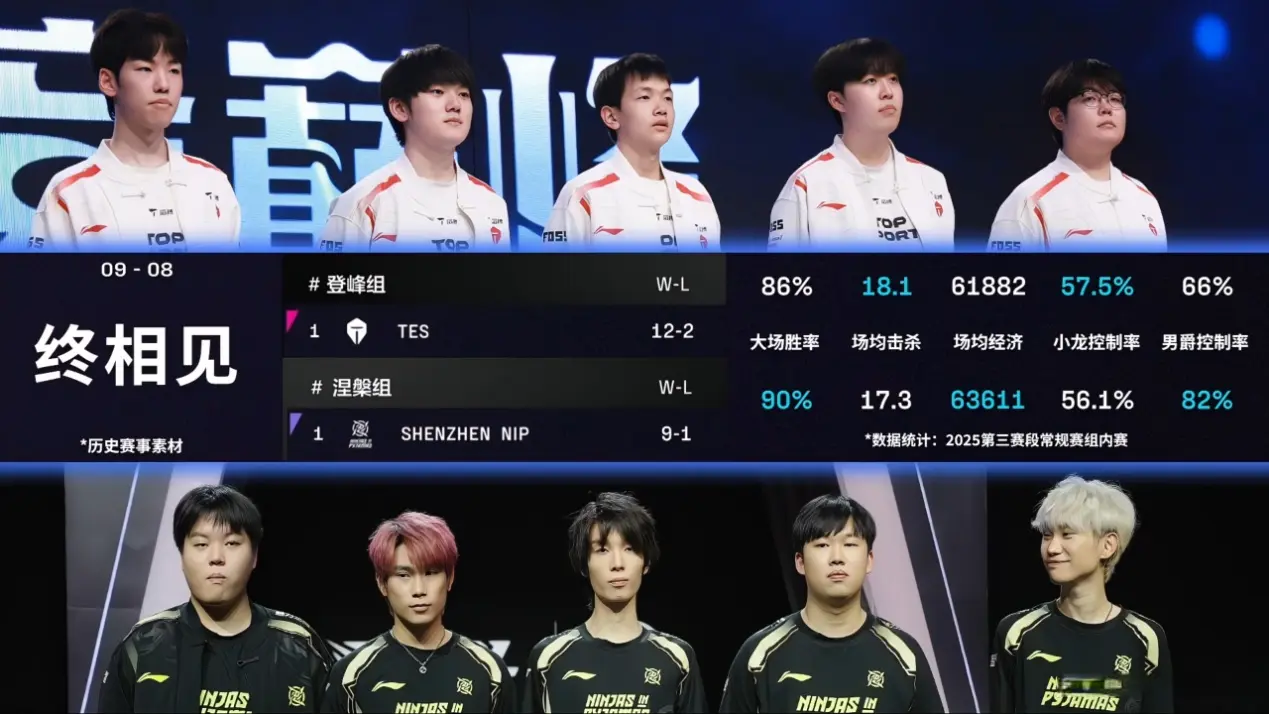 LPL上演, img, 线权
