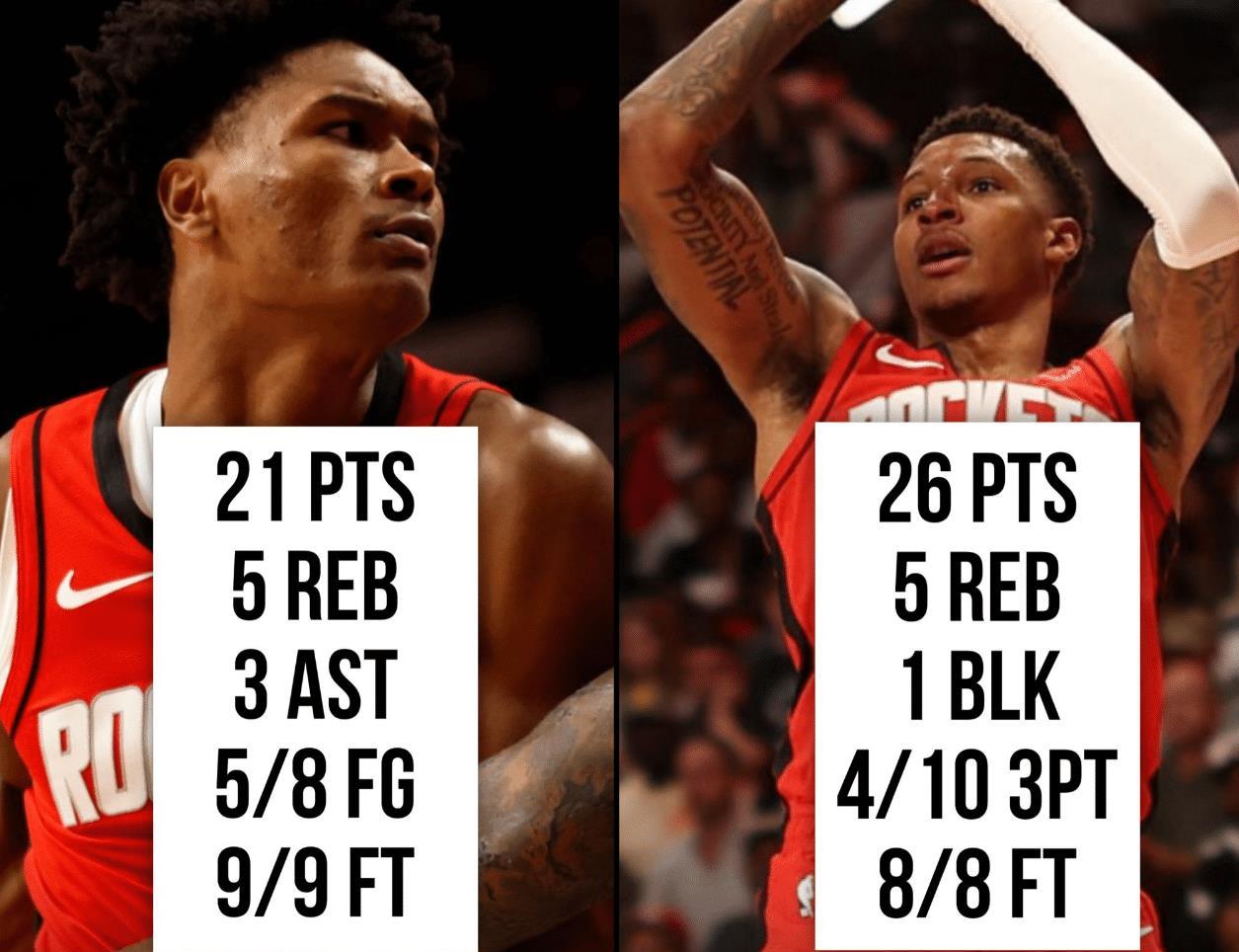 以练出投篮, 的数据